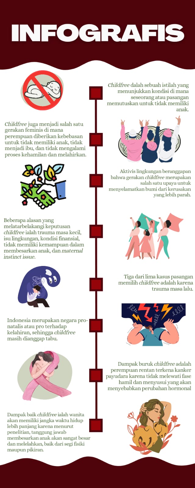 GERAKAN CHILDFREE DI INDONESIA, EGOIS DAN ANEH?